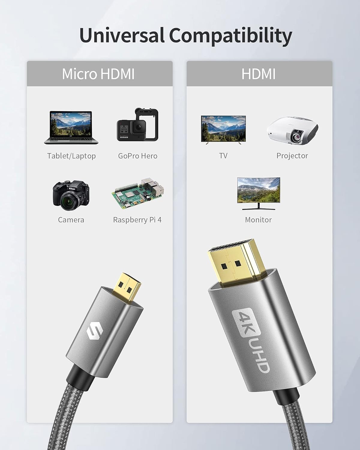 Thumbnail 6 de Silkland Micro HDMI Kabel 2 m