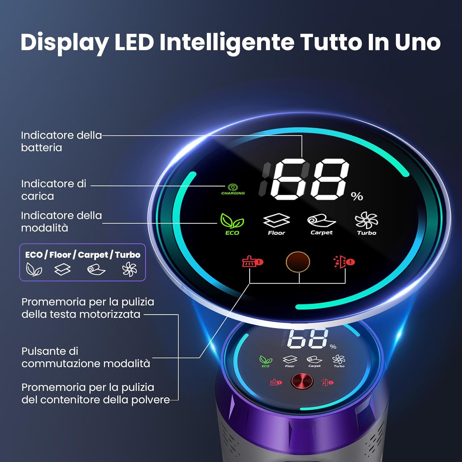 Thumbnail 5 de Circlio Aspirapolvere Senza Fili 600W/58kPa/75 Min NOVAX T80 Pure: potenza, flessibilità e igiene in casa