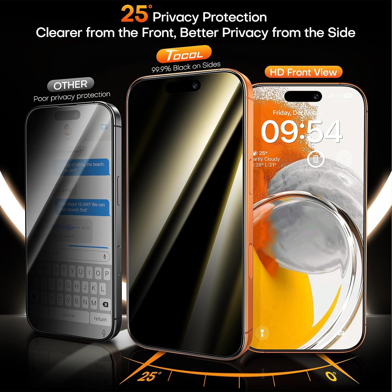 Detalle de TOCOL 2 Pack Privacy Screen Protector for iPhone 17 Pro Max (6.9-Inch) – 25° Anti-Spy, 9H+ Tempered Glass