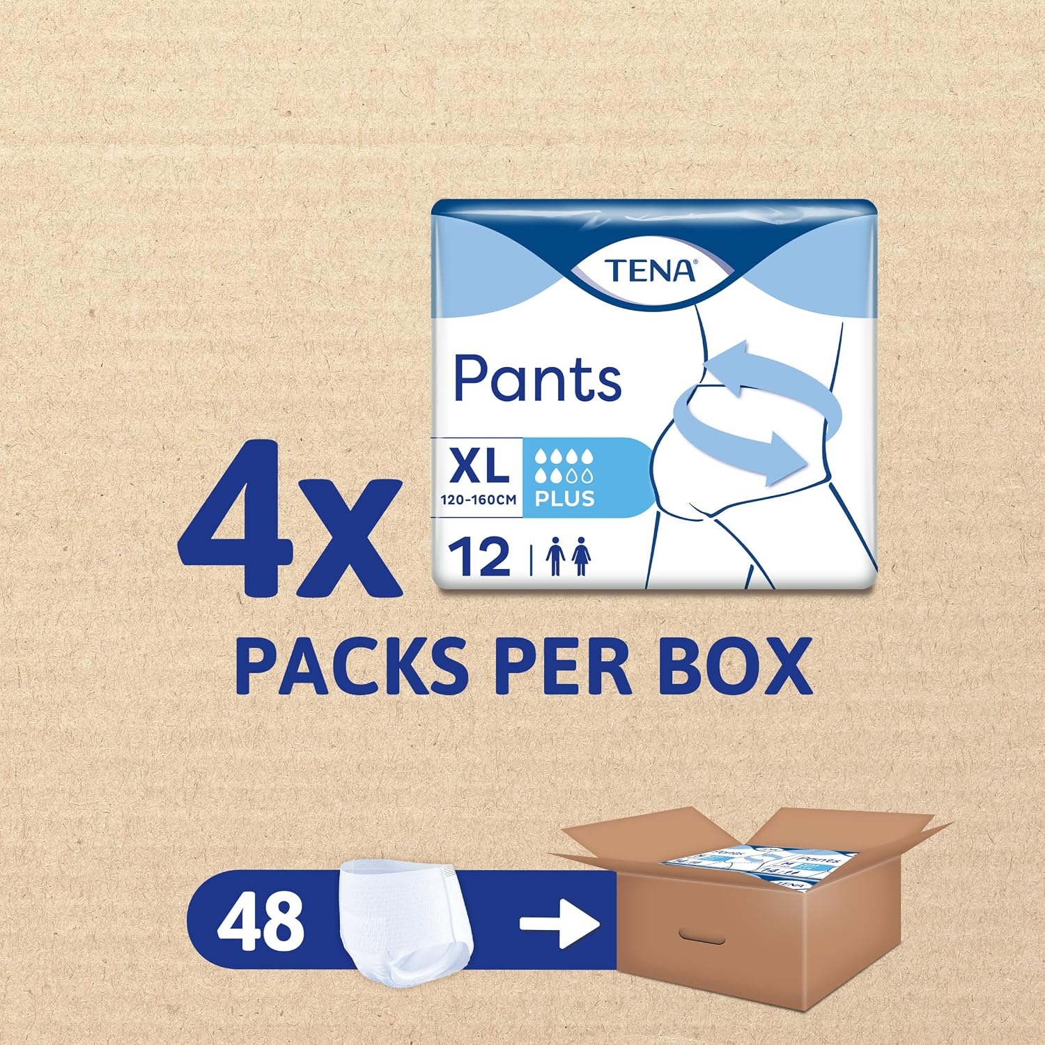 Detalle de TENA Pants Plus Unisex Incontinence Pants (XL) — 48 pairs, Heavy Bladder Weakness