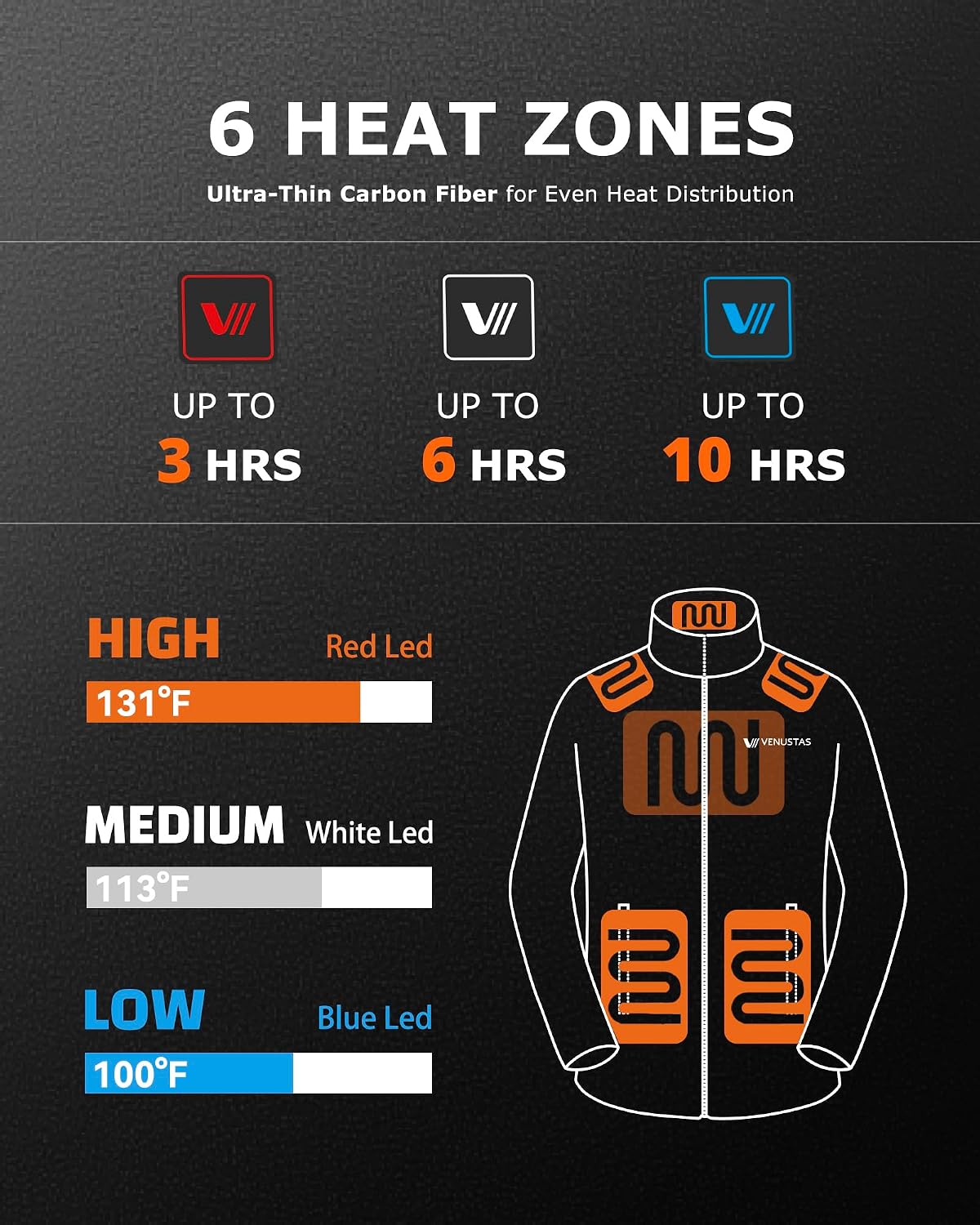 Detalle de Venustas Venustas-6000 Men's Heated Fleece Jacket, 6 Zones, Graphene Lining