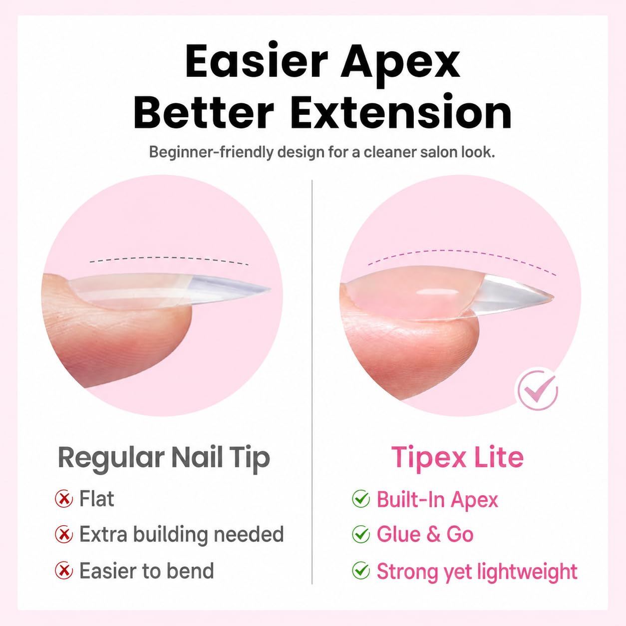 Thumbnail 4 de Beetles Tipex Lite Pre-Built Apex Nail Tips 16 Sizes
