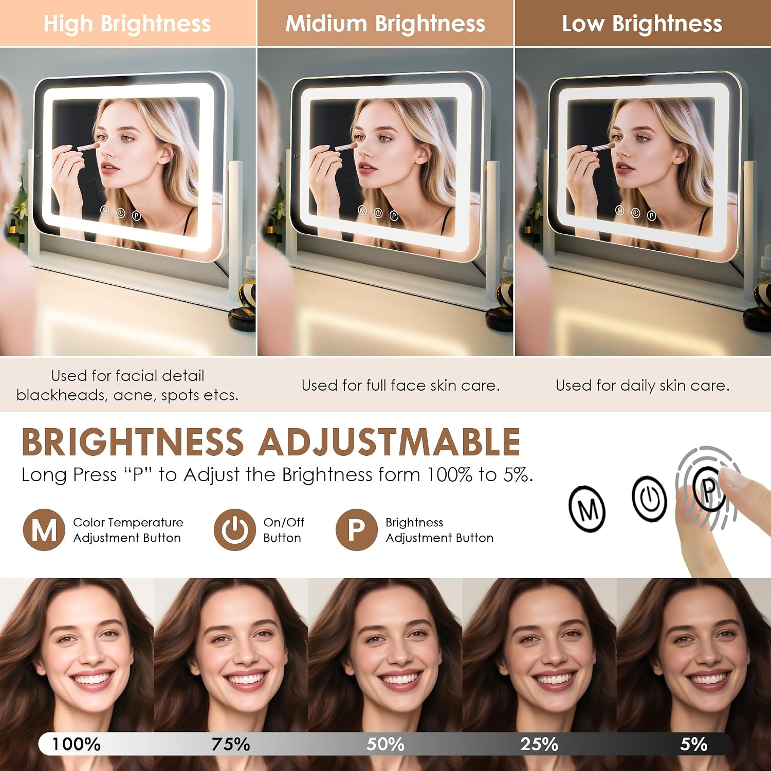Detalle de Sucedey Specchio cosmetico con luci 46 x 36 cm – specchio da trucco illuminato con mirino ingranditore 10x incluso