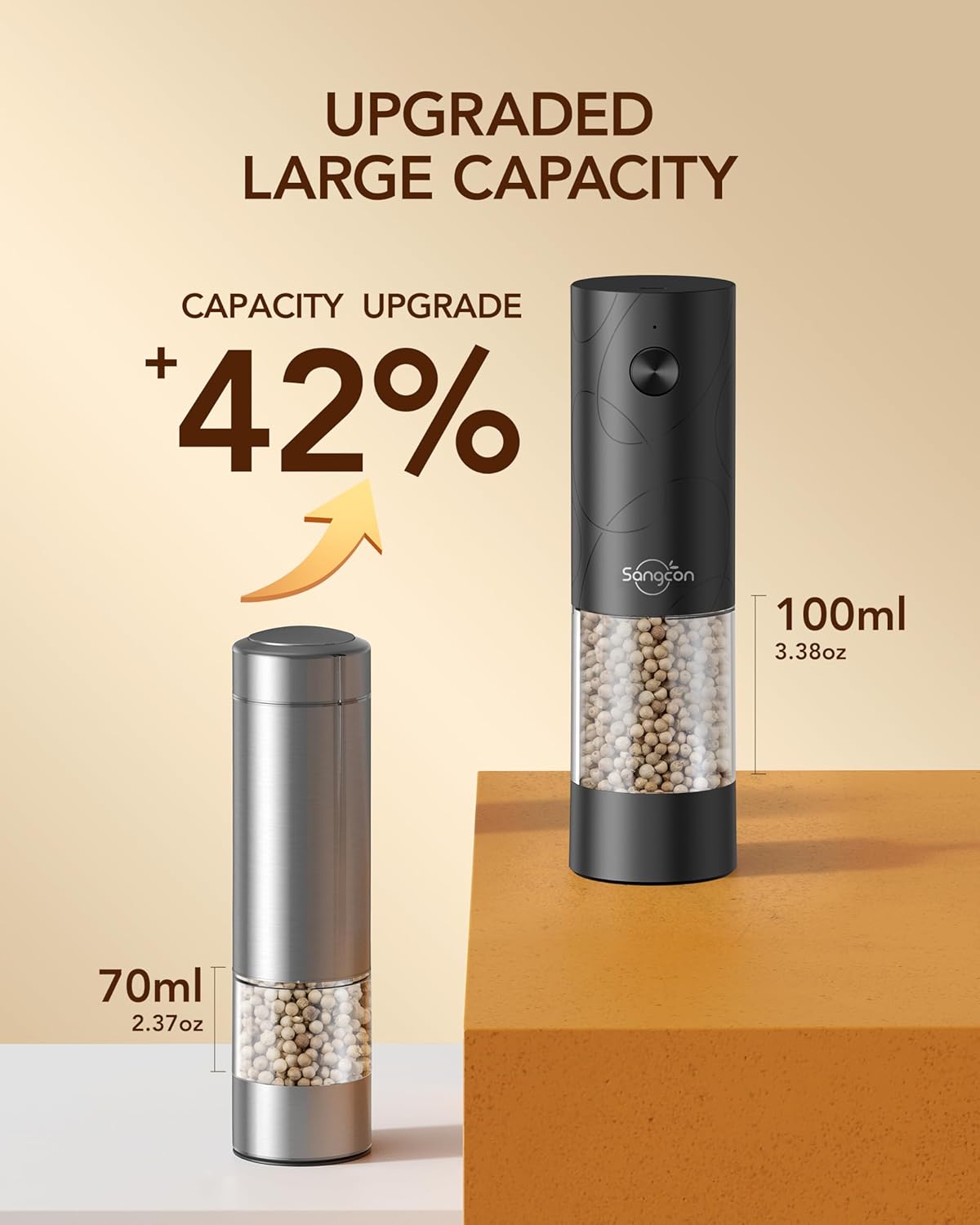 Thumbnail 1 de Sangcon-EP molinillo eléctrico recargable 300 mAh