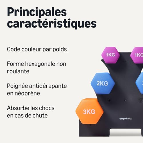 Detalle 2 de Amazon Basics Ensemble Haltères Néoprène avec Support – 1, 2 et 3 kg (Paires)