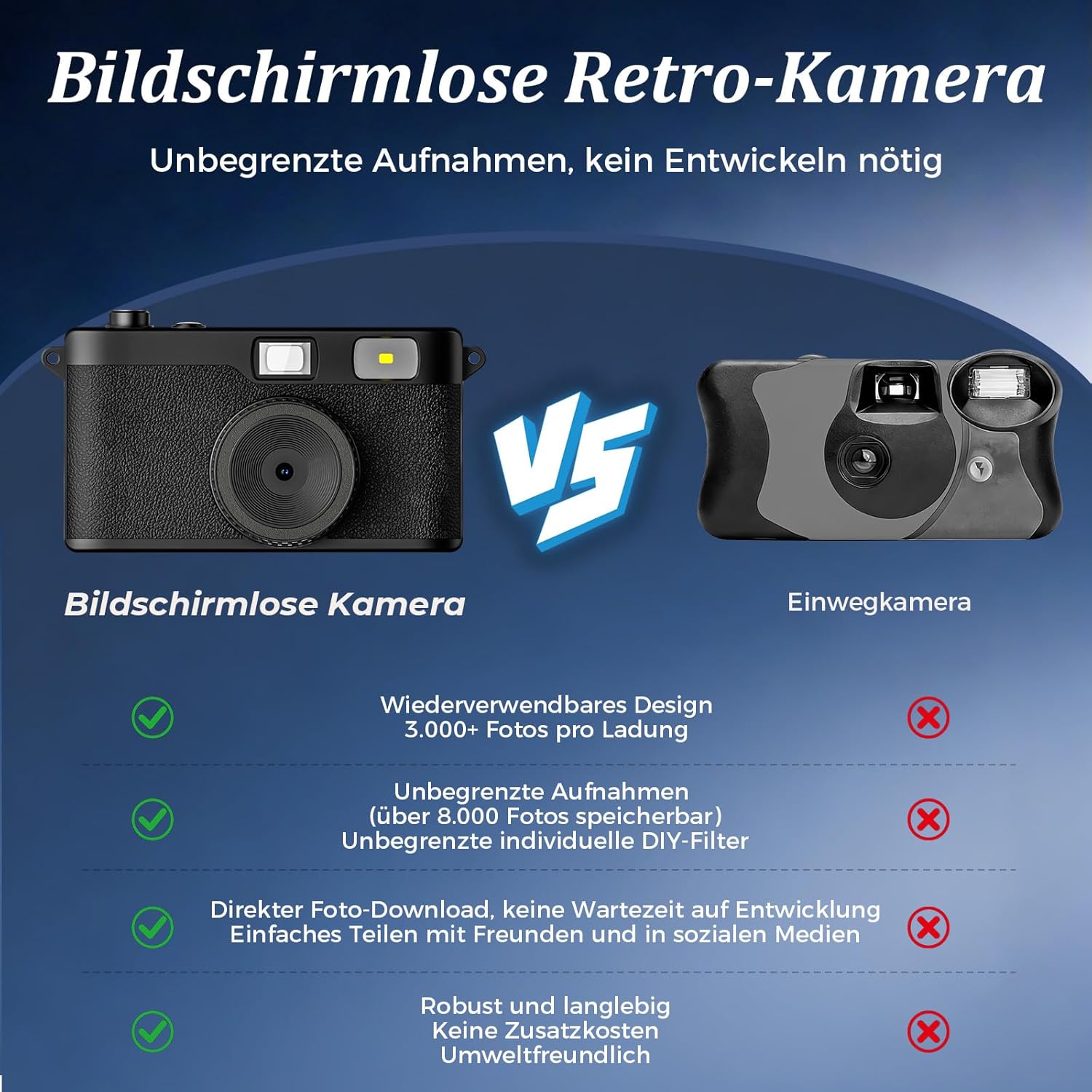 Thumbnail 2 de Retro-Digitalkamera ohne Bildschirm mit Blitz, 12-MP-Fotos und 32-GB microSD (OTG) – Schwarz, Retro-Digitalkamera-Ersatz für Einwegfotos