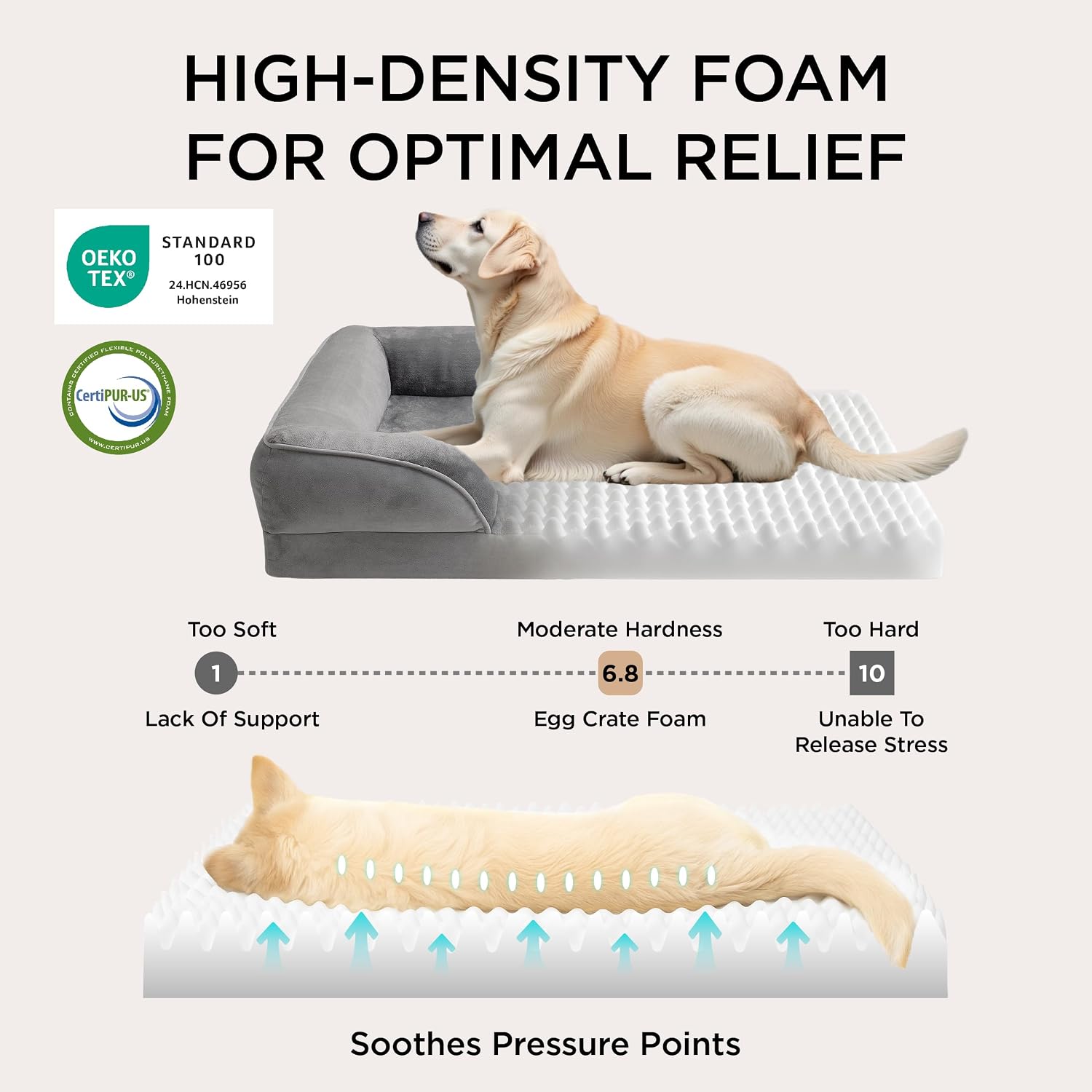 Detalle de Bedsure Orthopedic Dog Bed 28