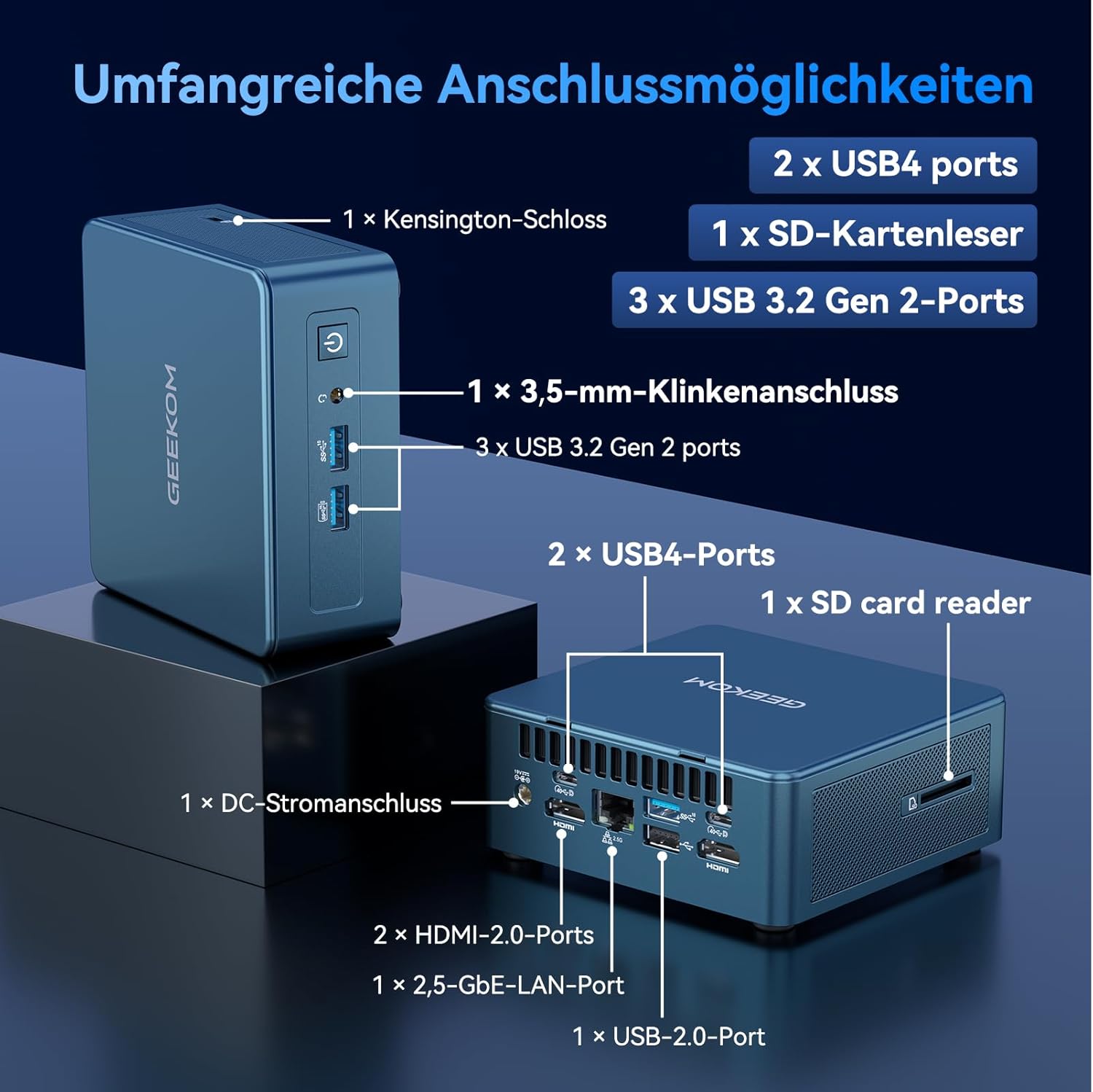 Detalle de GEEKOM IT13 Mini PC mit Intel i5-13600H – kompakt, flexibel und erweiterbar