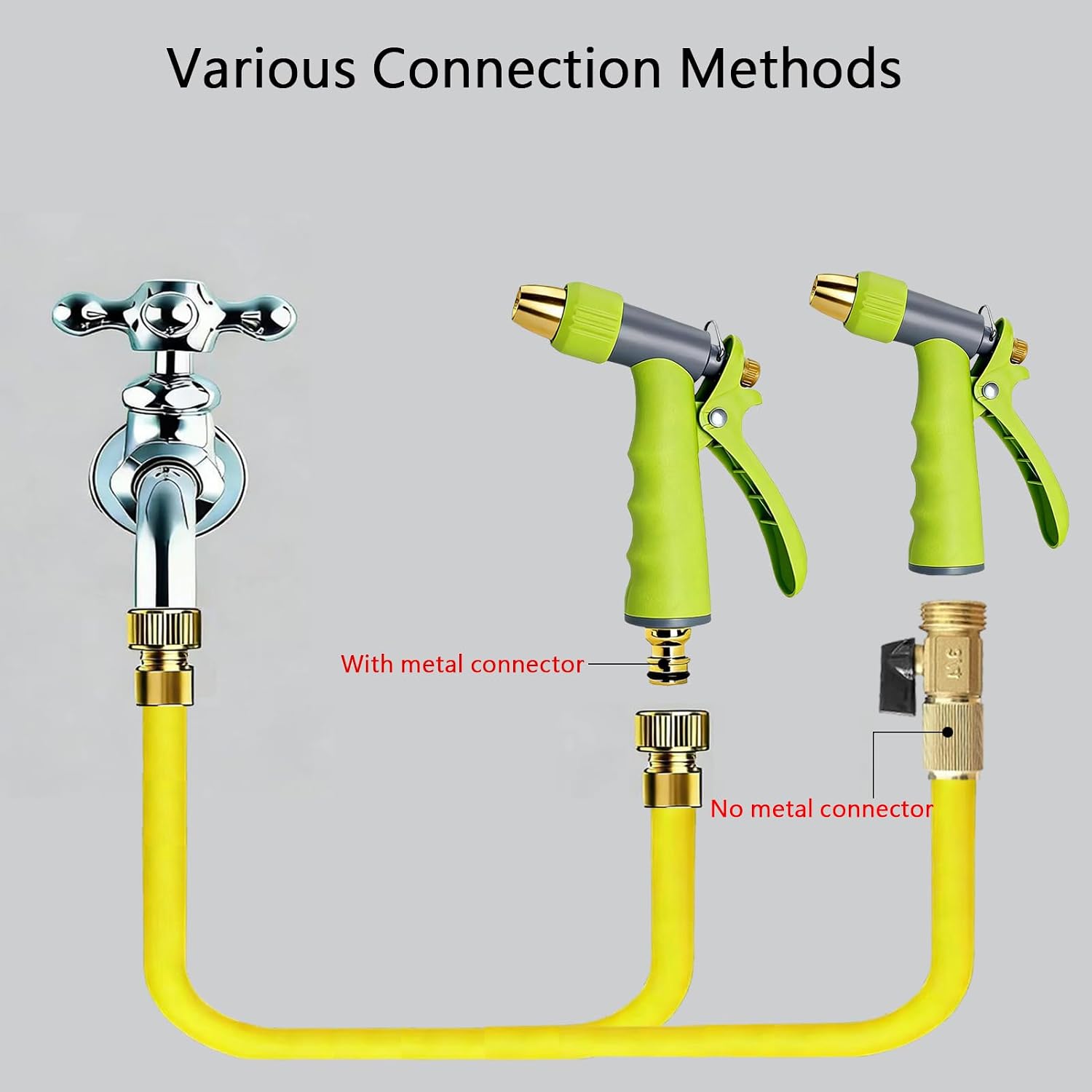 Detalle de HENGDLOO Garden Hose Nozzle with Metal Core