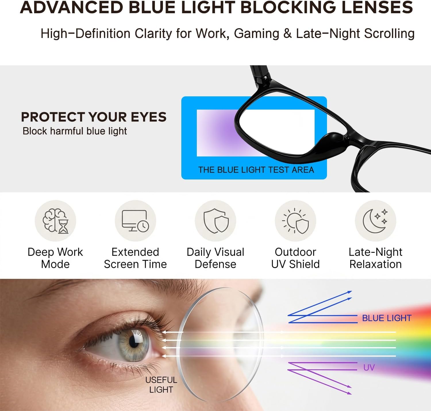 Thumbnail 5 de WINTOO Blue Light Glasses 6 Pair 🕶