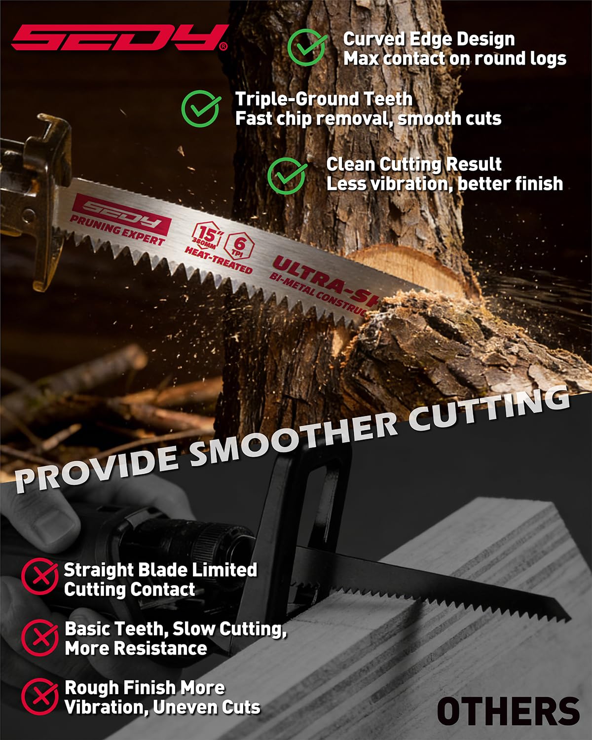 Detalle de Reciprocating Saw Blades 15-Inch