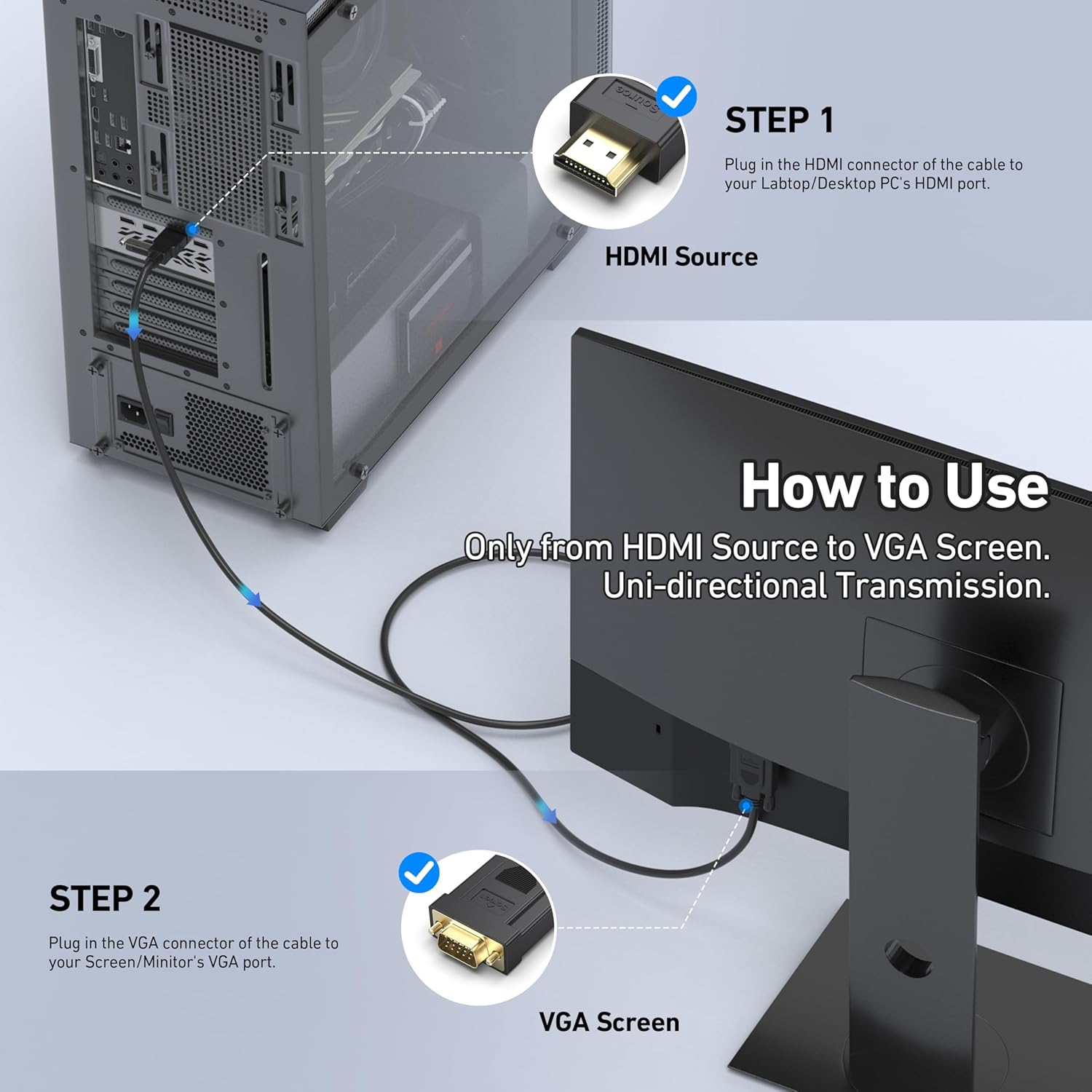 Thumbnail 5 de BENFEI HDMI to VGA 1.8M Cable Review: A Practical Uni-Directional HDMI-to-VGA Solution