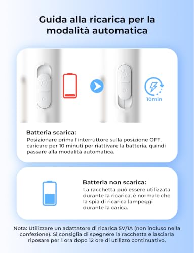 Thumbnail 10 de Racchetta Zanzare Elettrica YISSVIC 4000V, USB-C, 1500 mAh: efficacia e comodità in un 2-in-1
