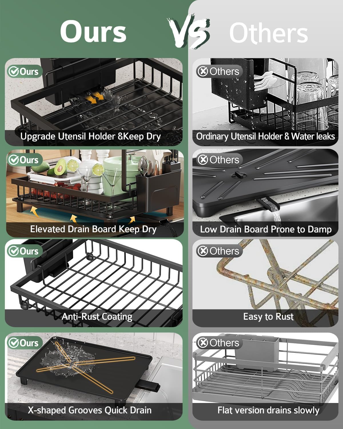 Thumbnail 6 de Nfnoyp 2-Tier Dish Drying Rack with Rustproof Carbon Steel — Space-Saving Kitchen Drainer