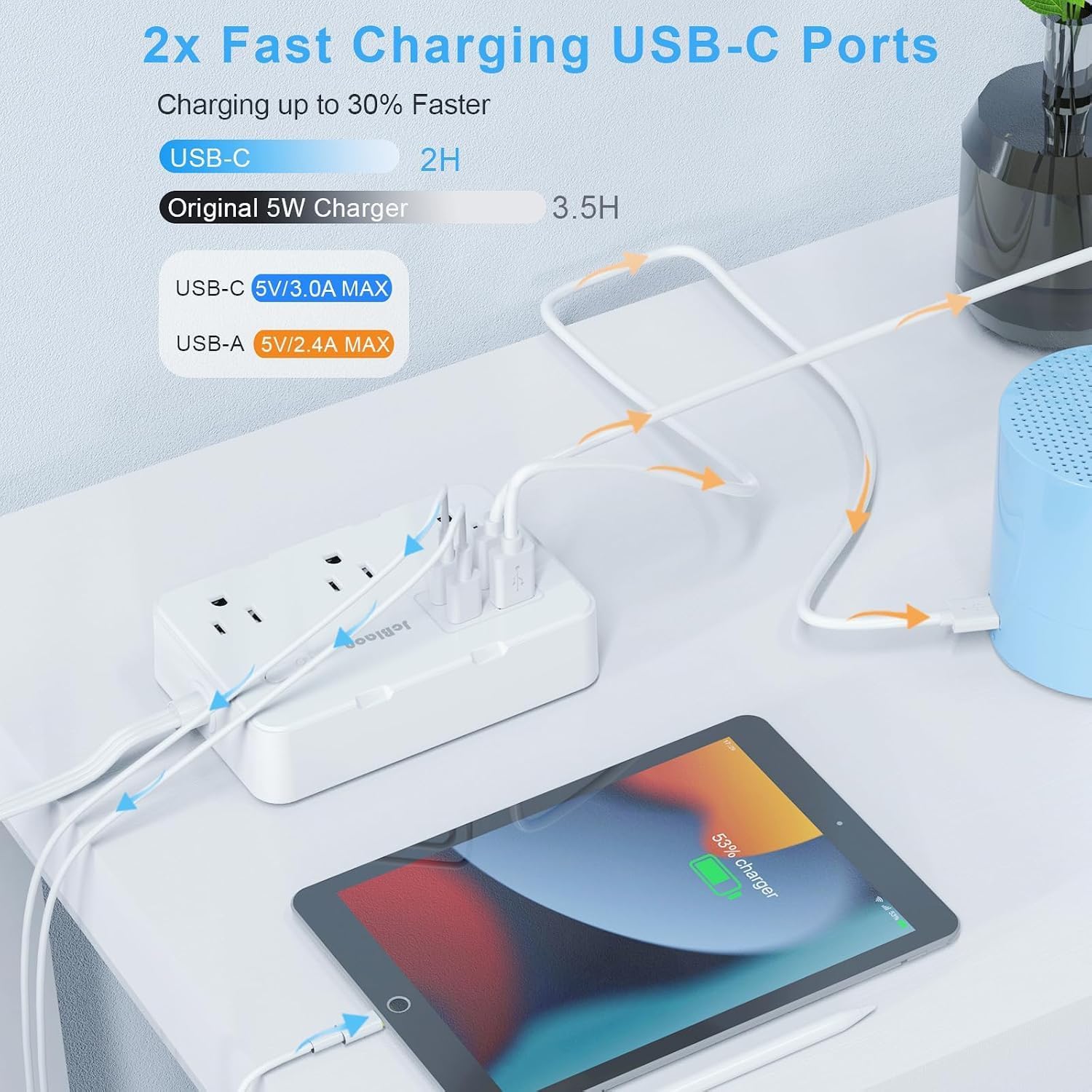 Detalle de JcBlaon 15 ft Power Strip with 6 AC Outlets, 4 USB Ports and 1050 J Surge Protection