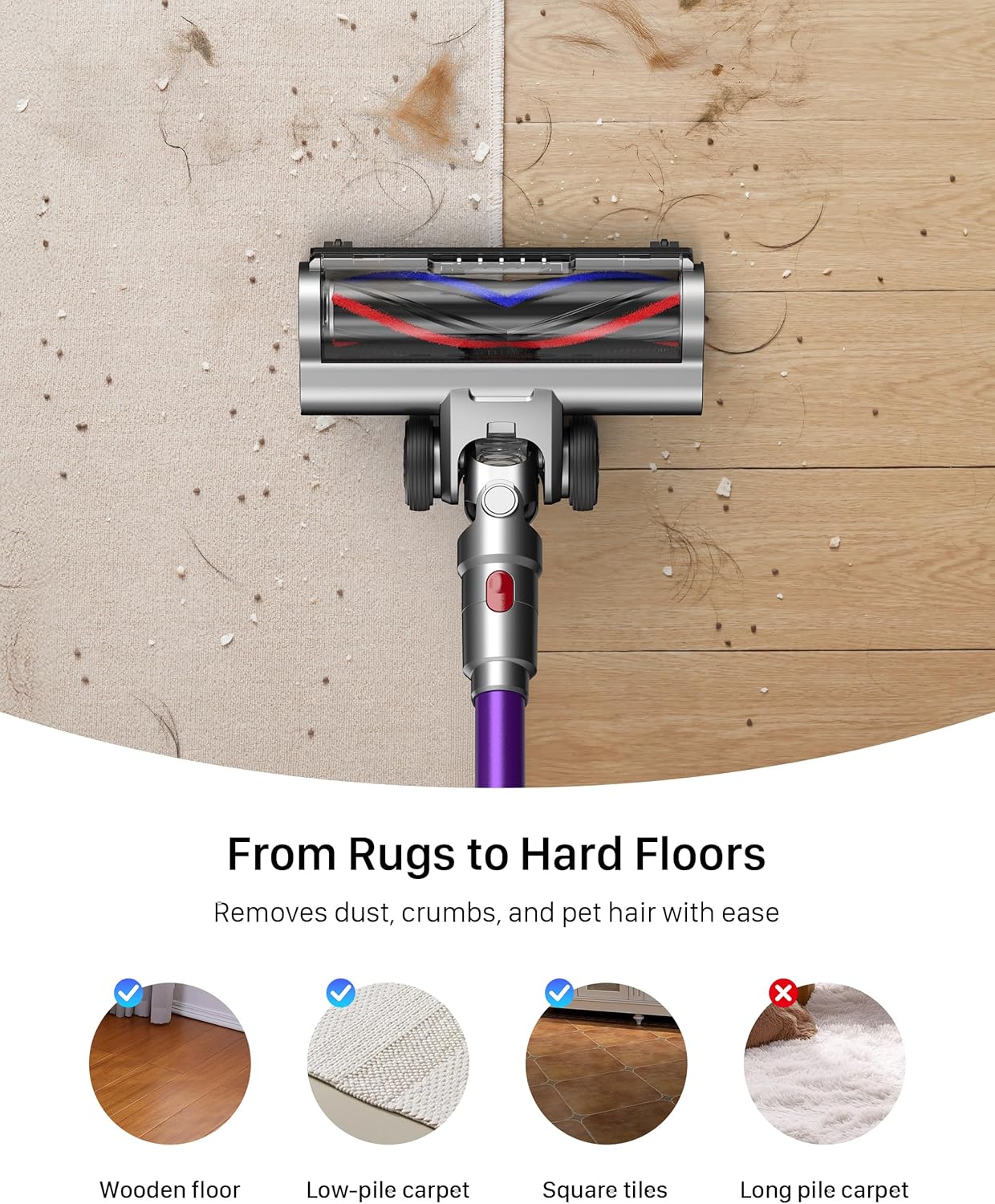 Thumbnail 5 de iXlion Cordless Vacuum Cleaner for Home — Powerful 550W Stick Vacuum with Dual HEPA, 55-Min Runtime