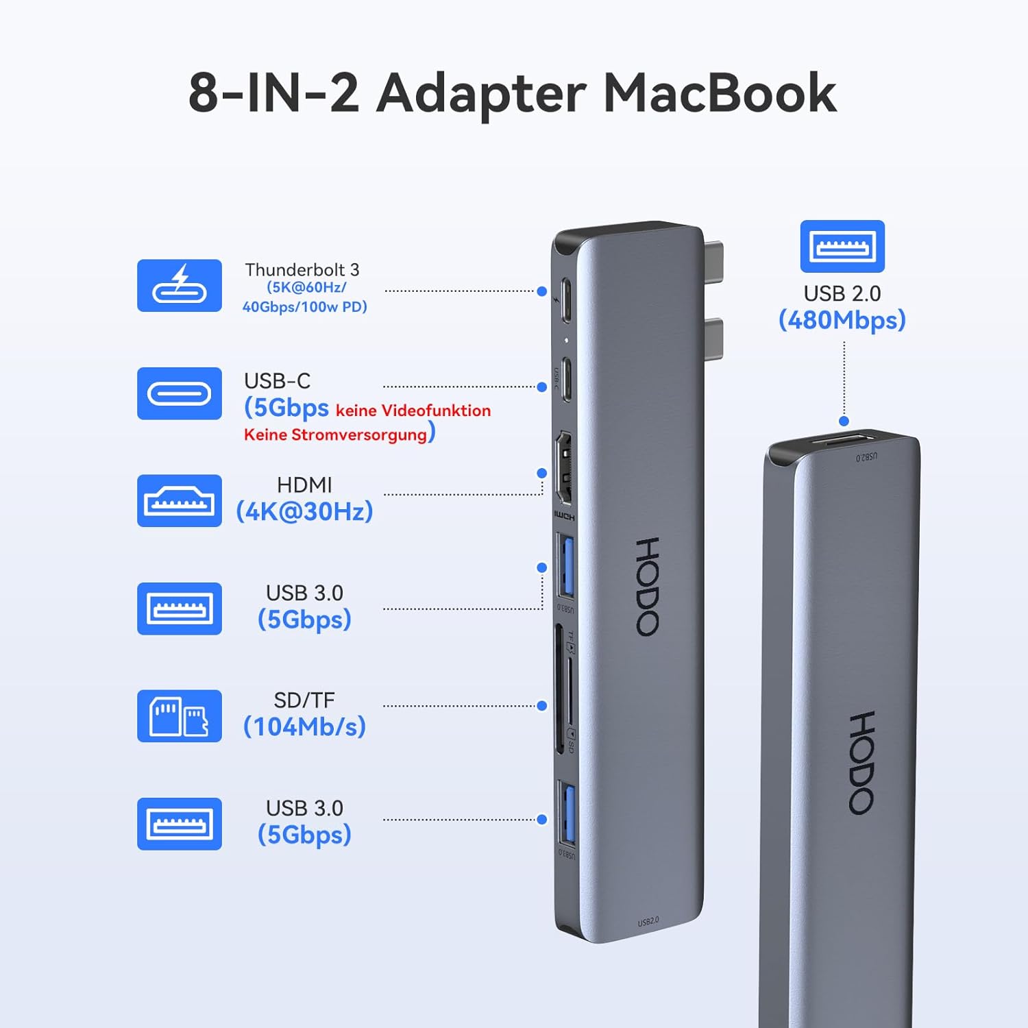 Thumbnail 1 de HODO USB C Hub Adapter 8‑in‑2 für MacBook Pro Air