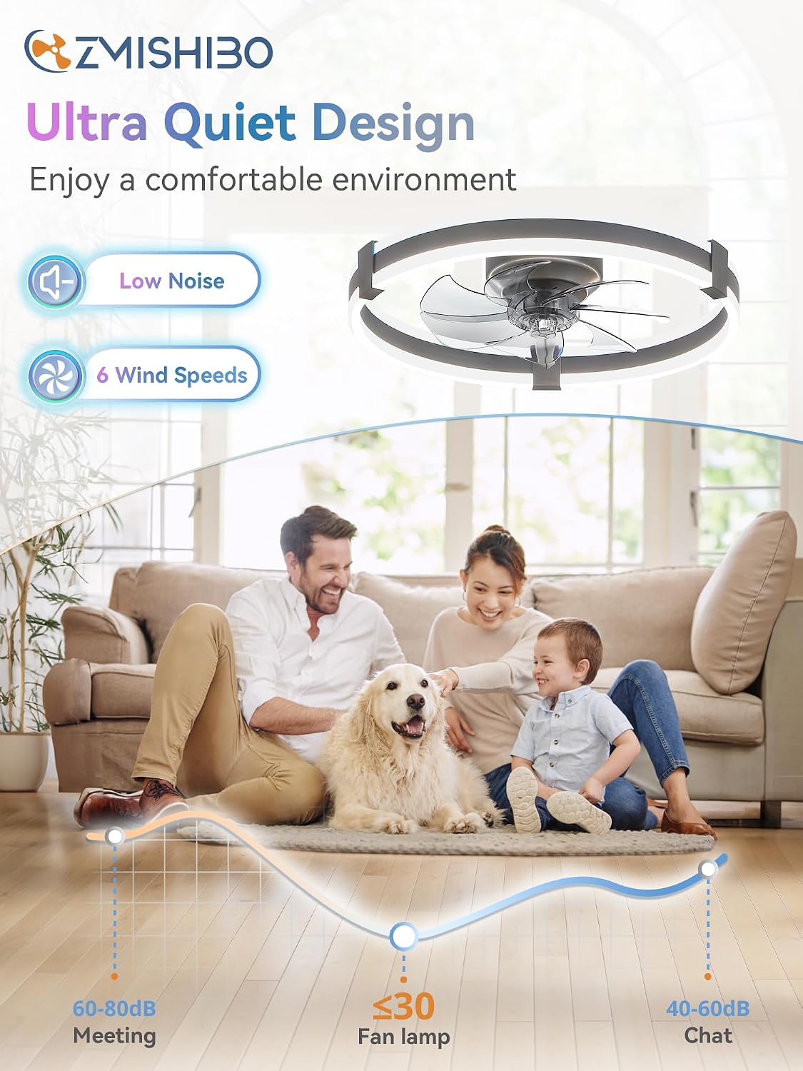 Detalle 1 de ZMISHIBO 20-Inch Low-Profile Ceiling Fan with RGB Lights and Remote