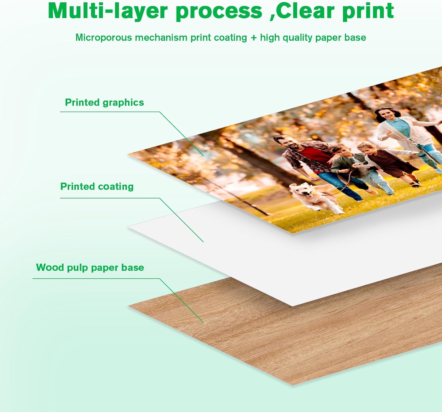 Thumbnail 2 de Kiperline Carta A4 160 g/m², 50 fogli: carta stampante per getto d’inchiostro e laser