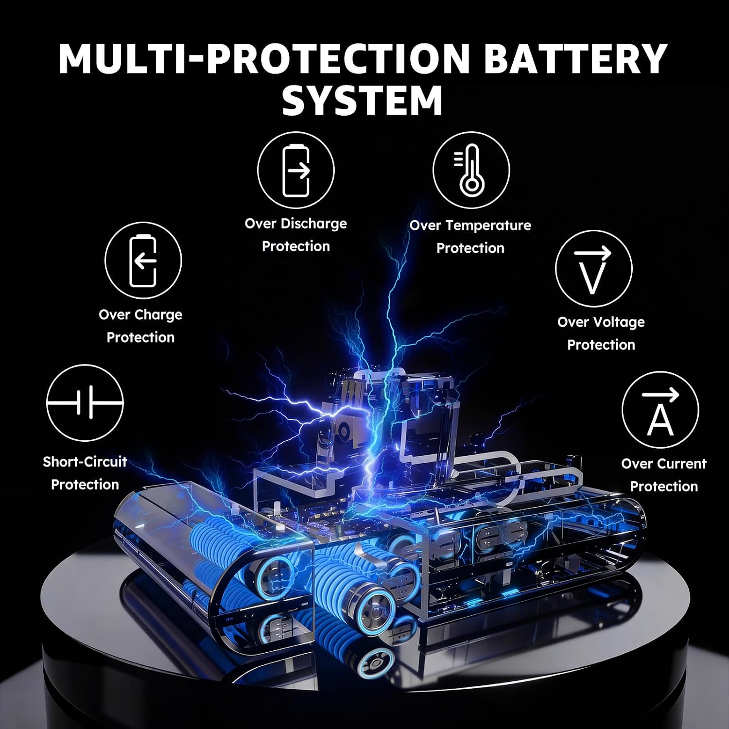 Detalle de EGR DC31 22.2V replacement battery for Dyson DC45 DC34 DC35 DC44 (Type A, not Type B) – 917083-01