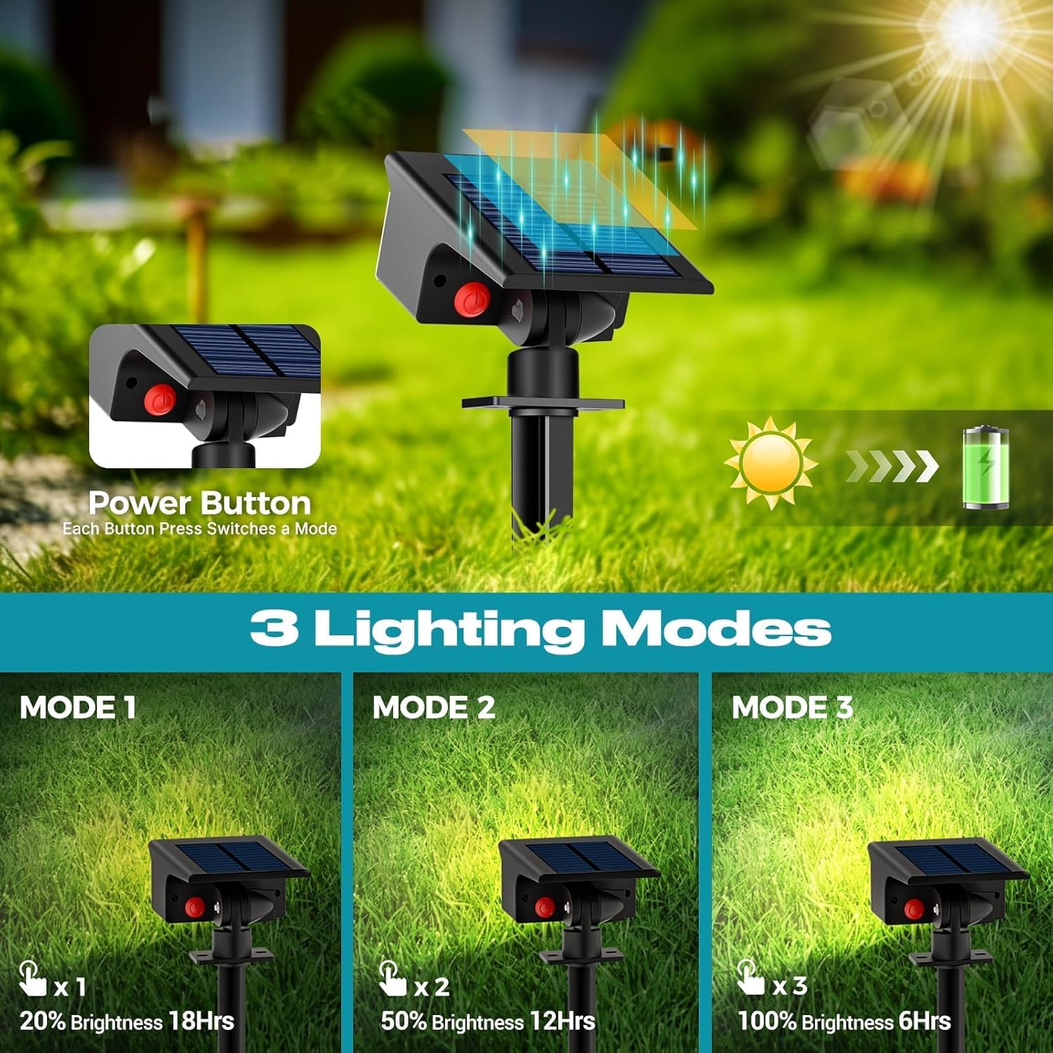Detalle 2 de kolpop Luces Solares LED Exterior 1800LM