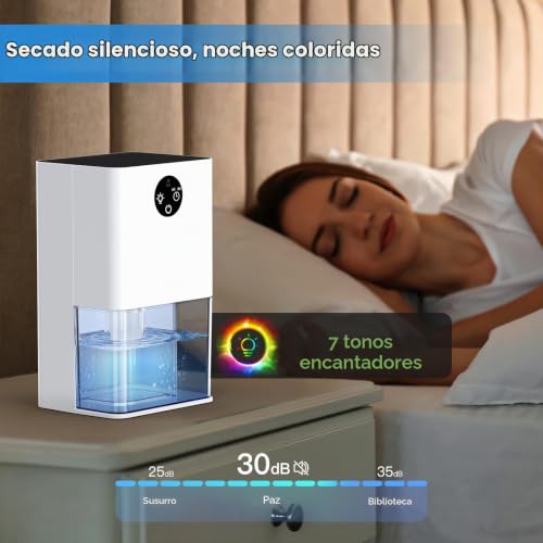 Detalle de Cakoai deshumidificador eléctrico 1.800 ml
