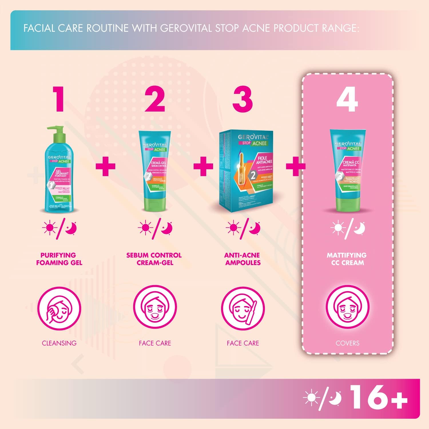Thumbnail 6 de Gerovital Stop Acnee Crema CC Matificante para Rostro 🌟