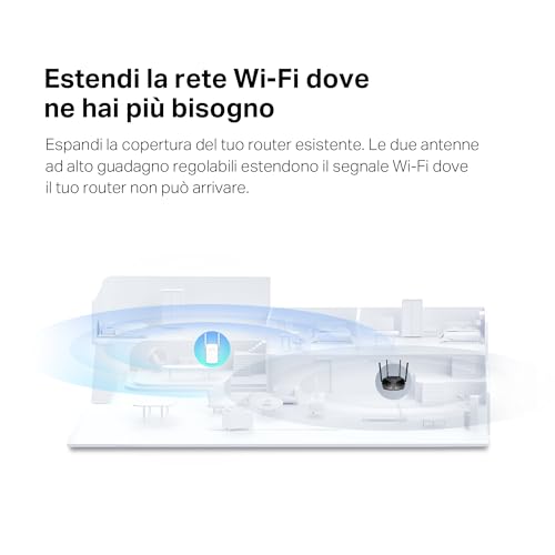 Detalle de MERCUSYS ME1500X Ripetitore Wi‑Fi 6 AX1500Mbps | Dual‑Band, Porta Gigabit