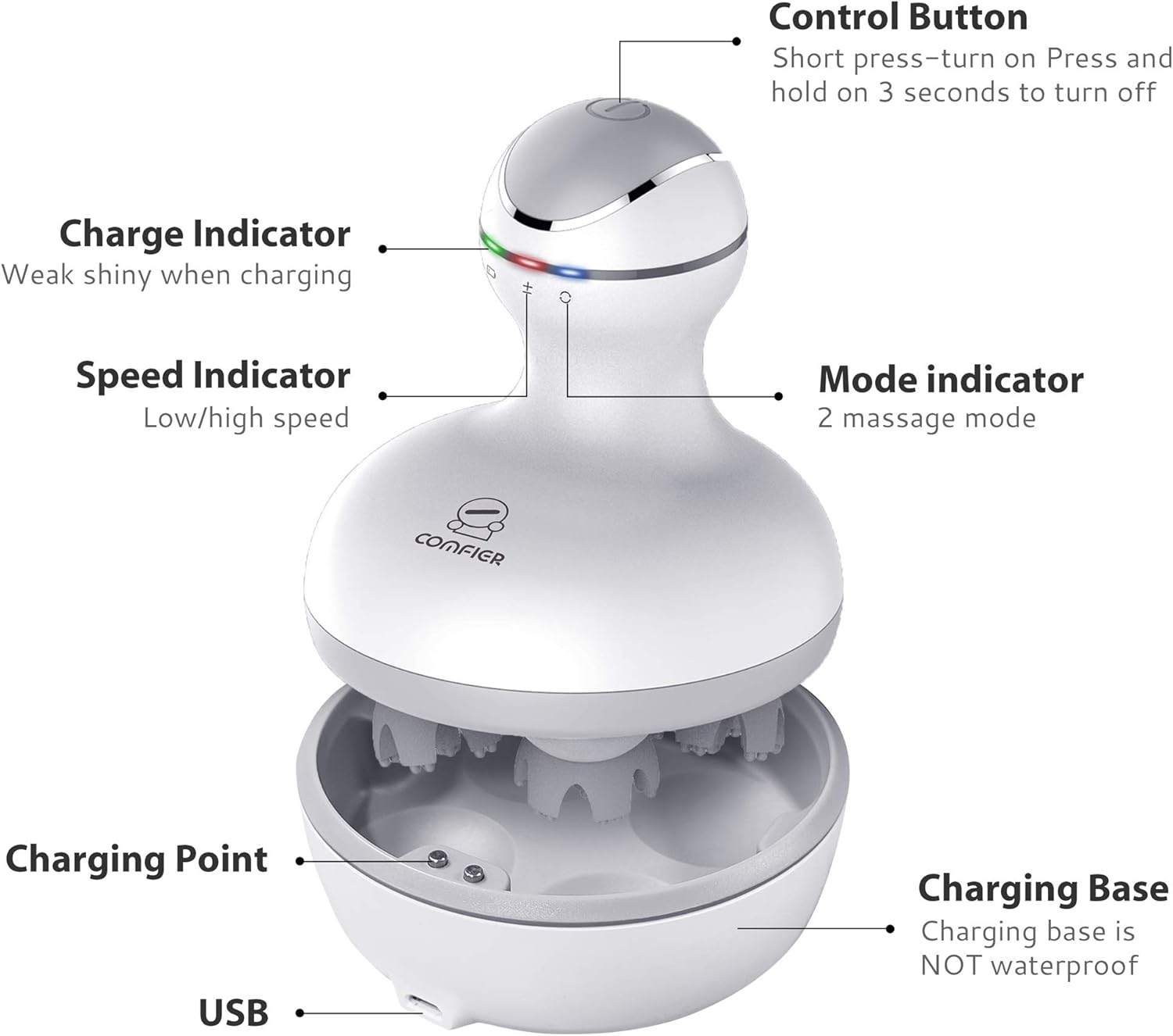 Thumbnail 6 de Comfier Massaggiatore Cuoio Capelluto cordless 84 nodi