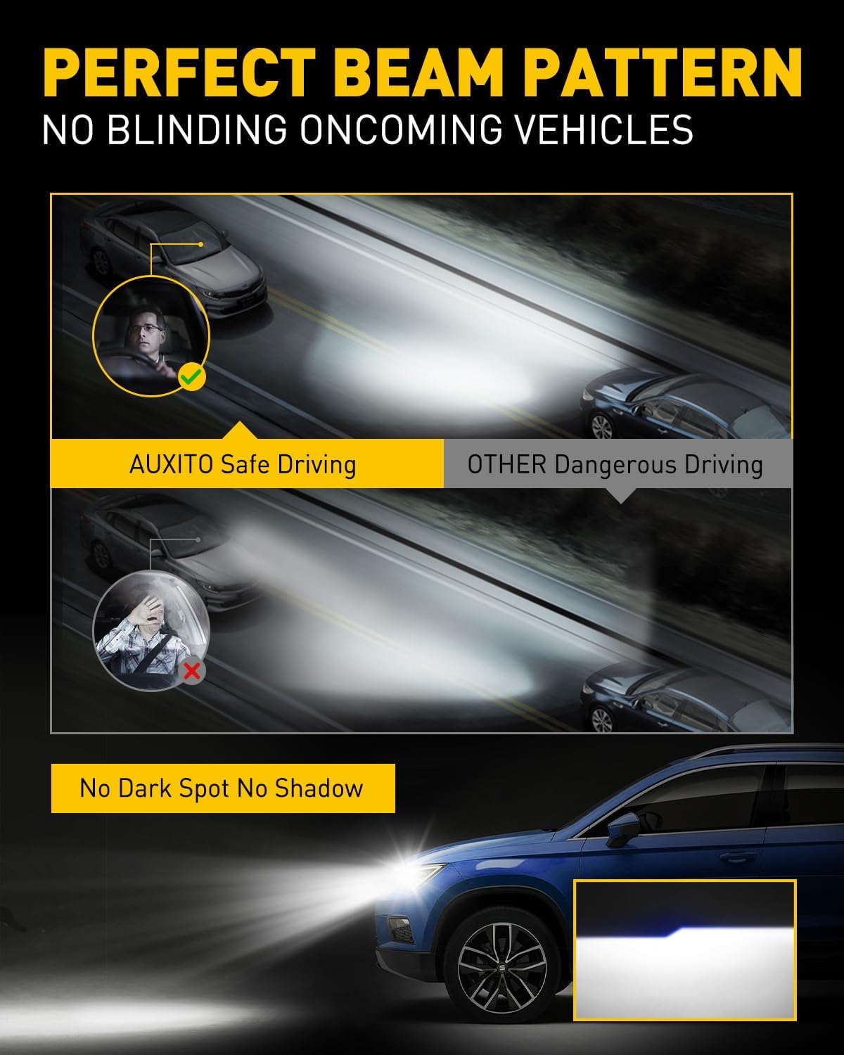 Detalle de AUXITO H11 LED Bulbs