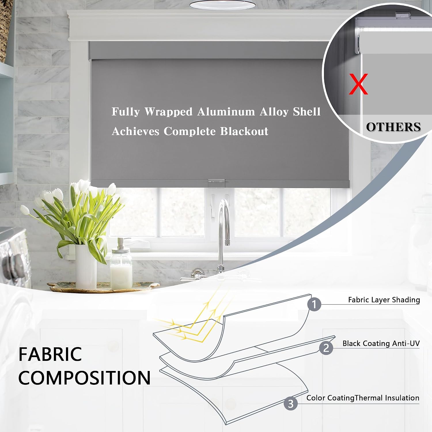 Thumbnail 3 de AOSKY Blackout Roller Shade, 15-inch