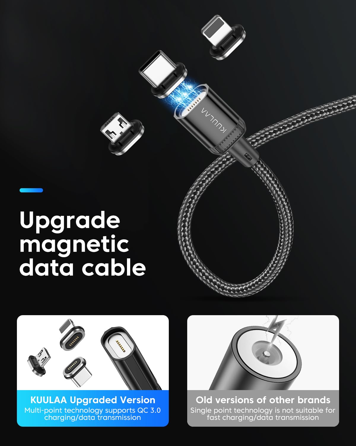 Thumbnail 1 de Kuulaa Magnetisches 3-in-1 Ladekabel Set (3 Stück) mit USB‑C, Micro‑USB und iOS – 3A Schnellladung