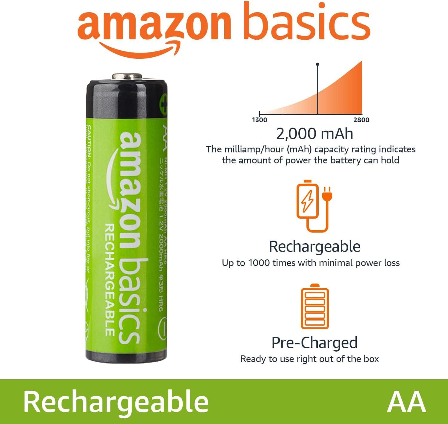 Detalle 2 de Amazon Basics 8-Pack Rechargeable AA 2000 mAh