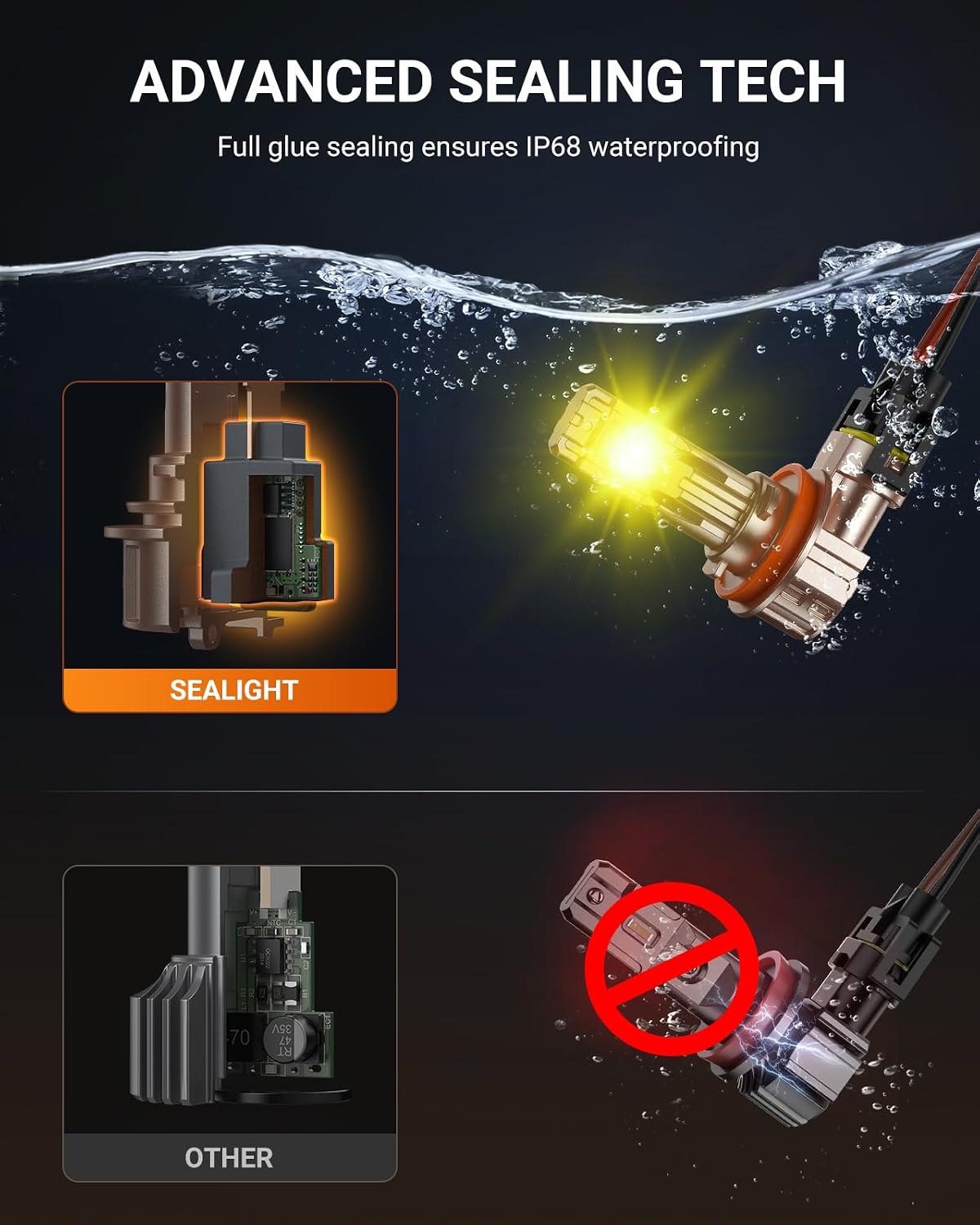 Thumbnail 3 de SEALIGHT H11/H16/H8 Yellow LED Fog Light Bulb (2-Pack) — 18000LM, IP68, 80,000 Hours