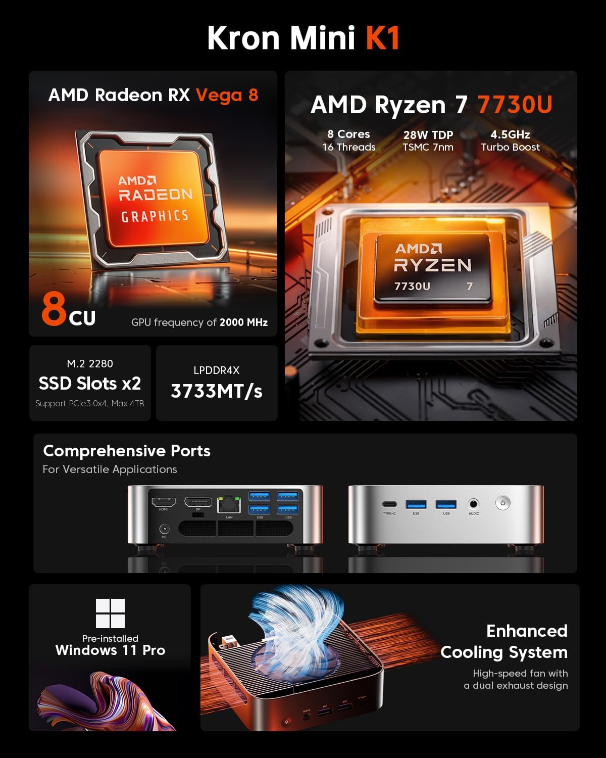 Detalle de ACEMAGICIAN M1 Mini PC 16GB