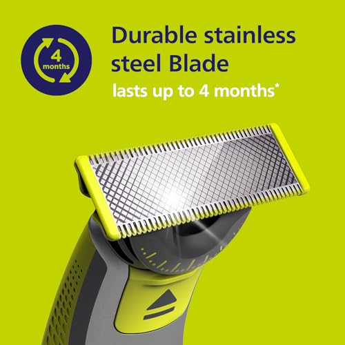 Thumbnail 6 de Philips OneBlade Original 360 Blade Heads — 8‑Month Supply (QP420/60)