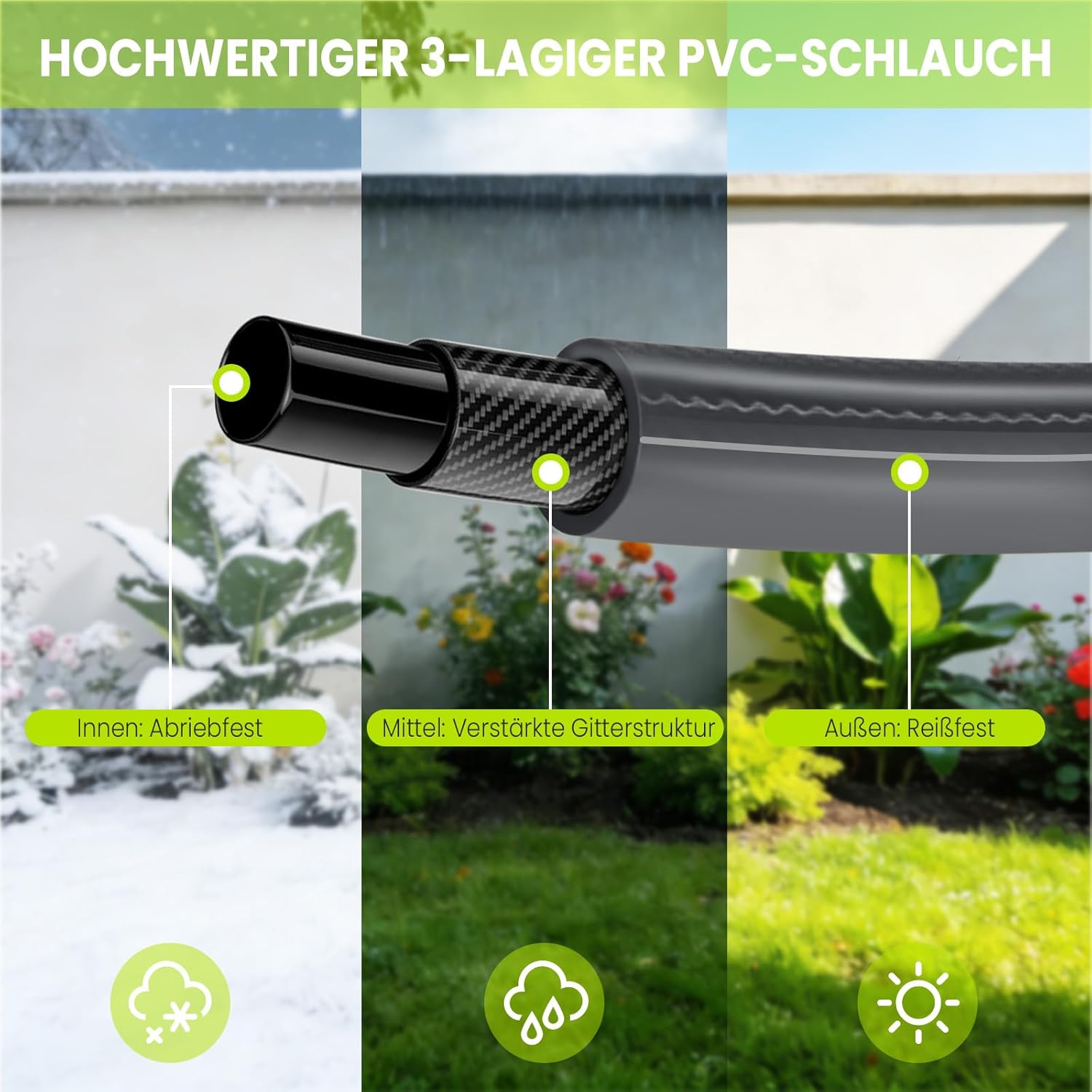 Thumbnail 6 de Bietor Schlauchtrommel Wasser 45m + 2m – 180° Schwenkbare Wandhalterung, automatische Aufrollung mit 10‑Funktionen Sprühdüse