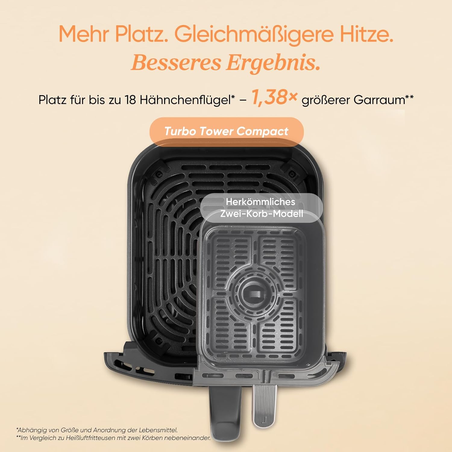 Detalle de COSORI Airfryer Turbo Tower Compact (DC861) – Heißluftfritteuse mit 2 Kammern und Keramikbeschichtung