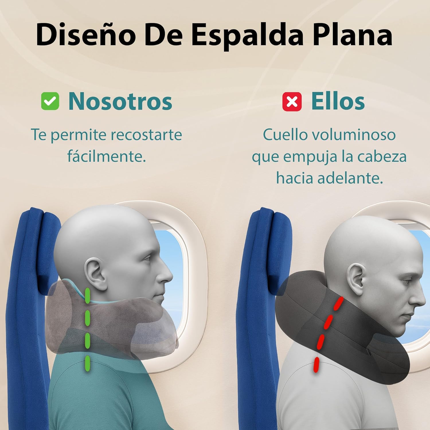 Thumbnail 4 de FLOWZOOM Comfy Almohada de viaje 360°