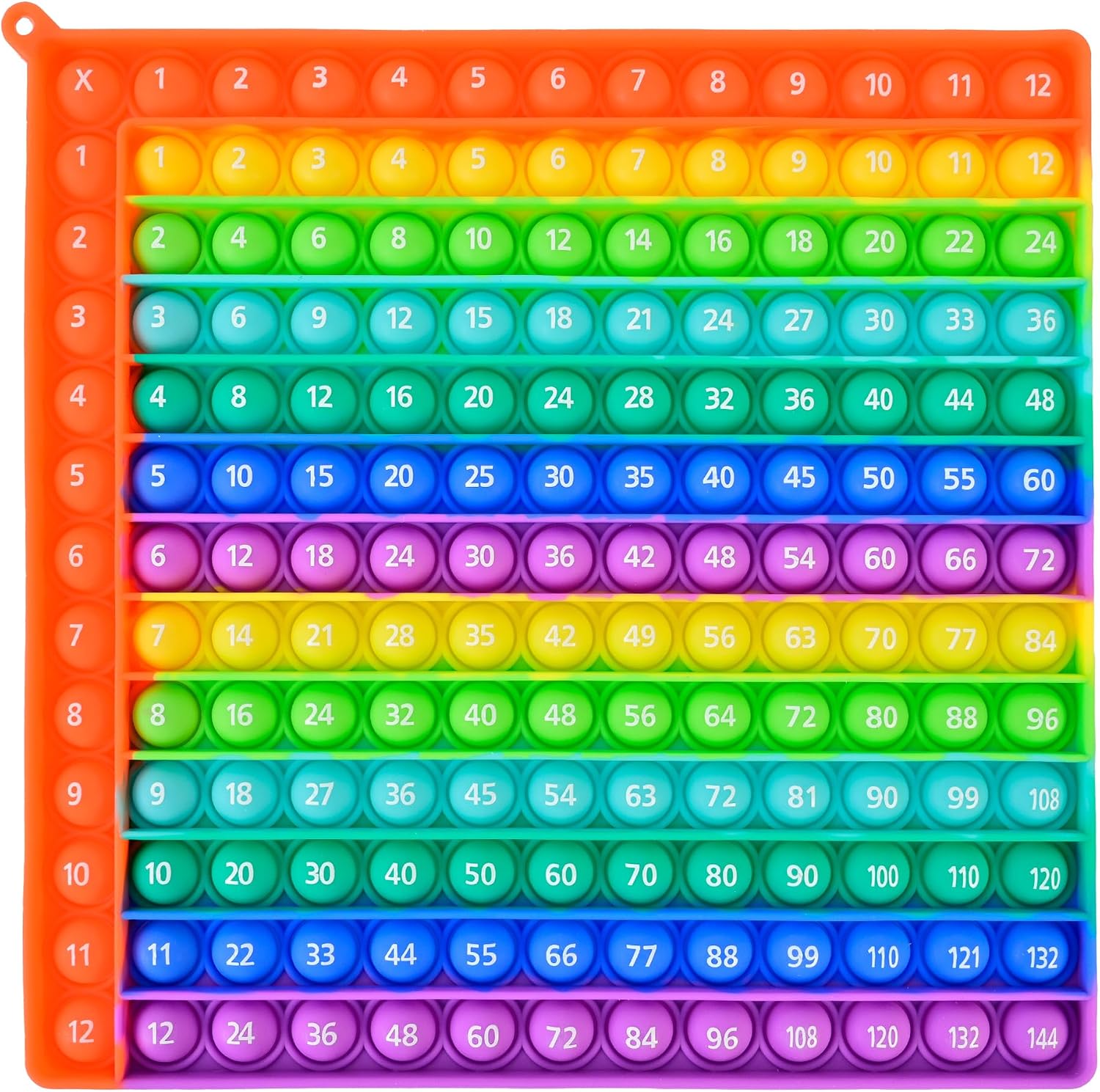 Detalle de Times Table 12x12 Multiplication Toy for Kids 🎲