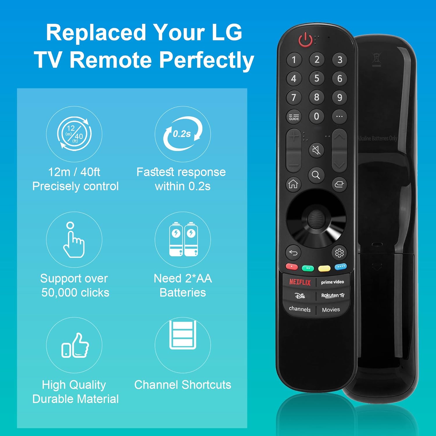 Thumbnail 5 de Replacement for LG Magic Remote (MR23/MR24/MR22/MR21/MR20GA/MR19BA/MR18BA) – Universal IR Remote for Many LG OLED, QNED & NanoCell TVs (No Voice/No Pointer)