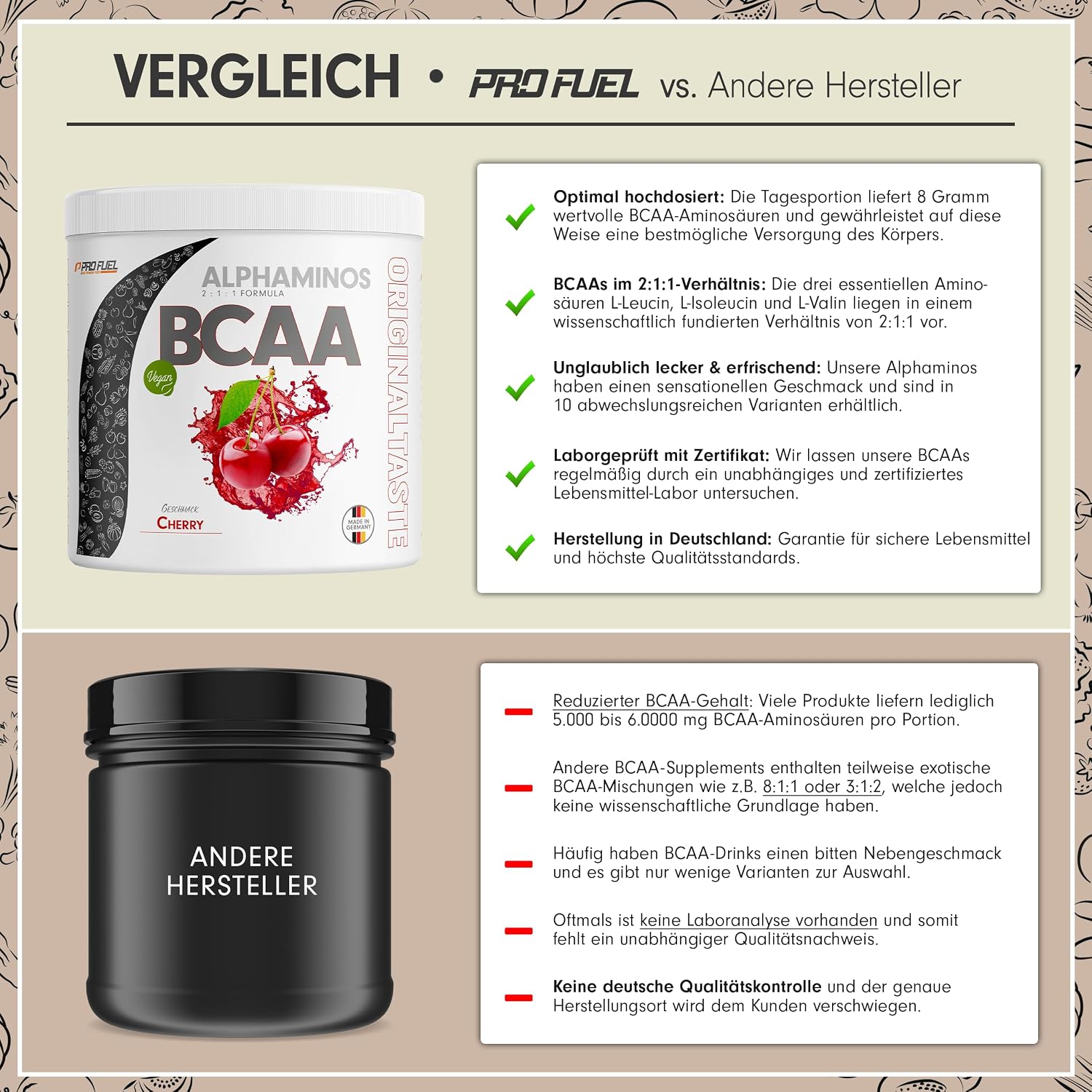 Thumbnail 2 de Alphaminos BCAA Pulver Kirsch 300 g