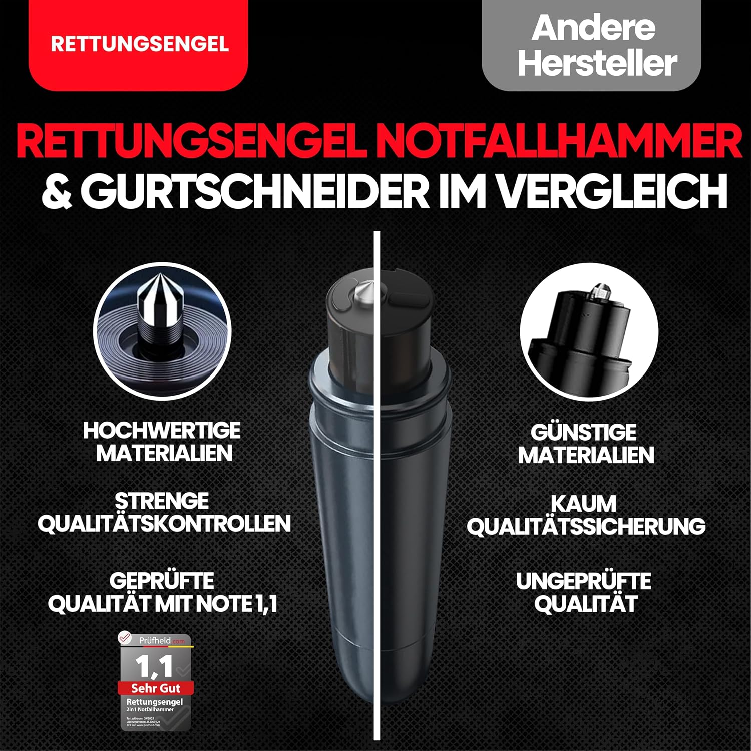 Detalle de RETTUNGSENGEL 2in1 Notfallhammer Auto mit Gurtschneider und Glasbrecher – kompakt & zuverlässig
