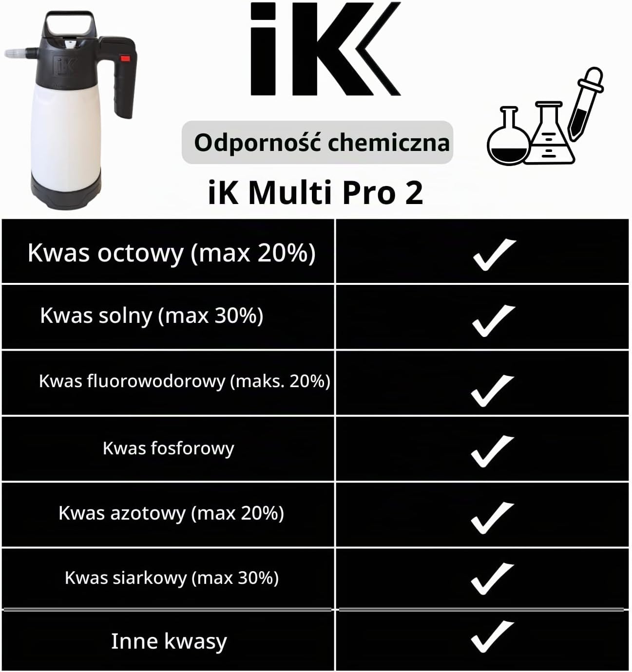 Thumbnail 2 de IK Multi Pro 2 – ręczny opryskiwacz 1,5 l z dwiema dyszami