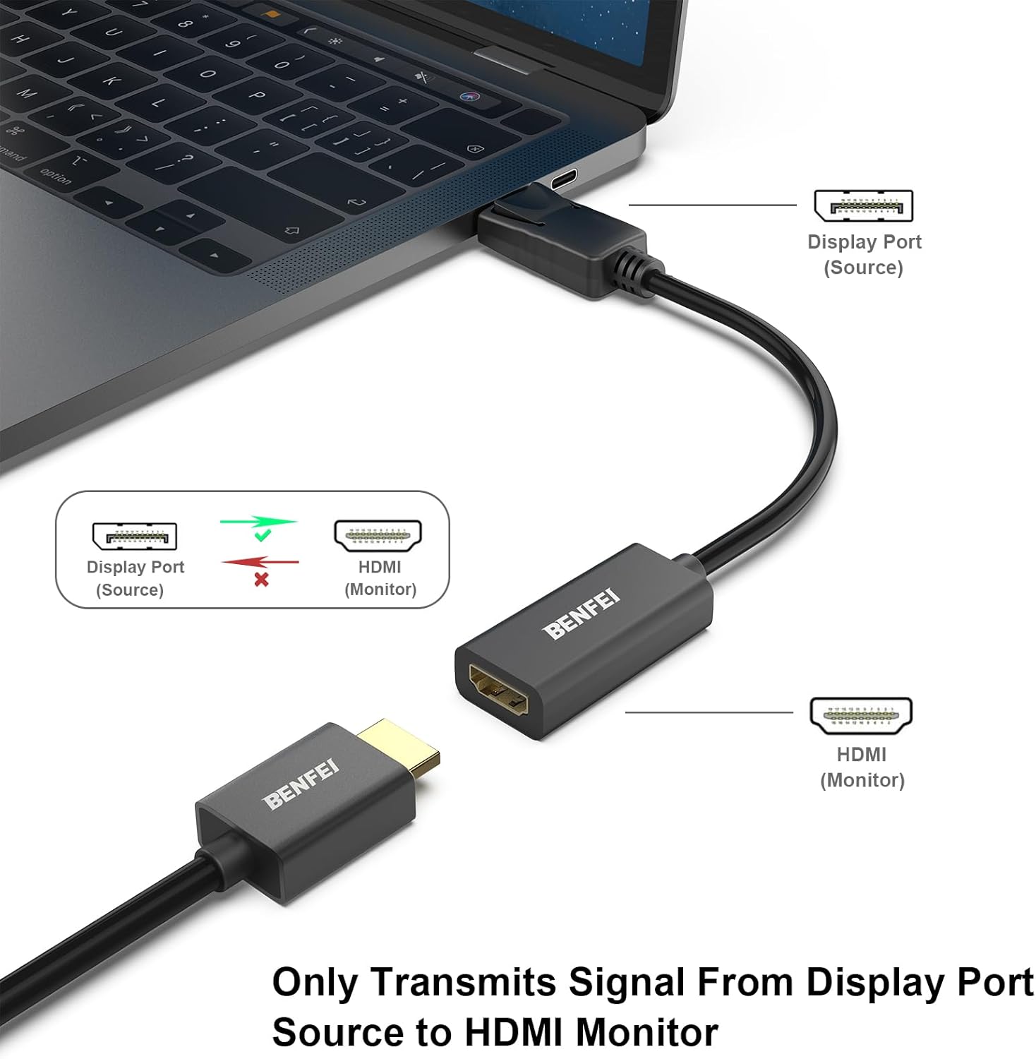 Thumbnail 1 de BENFEI 4K DisplayPort‑auf‑HDMI Adapter für Monitor