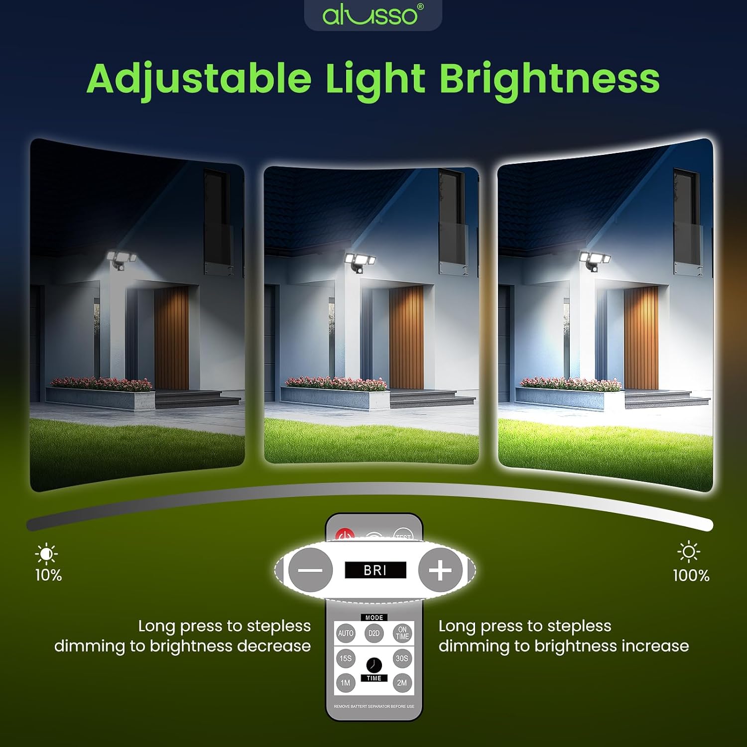 Detalle 2 de ALUSSO YDS-40W-BD4-1 Outdoor Motion Sensor Floodlight, 40W, Remote, 3 Modes