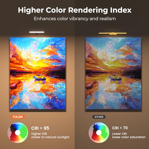Thumbnail 7 de FULEN Applique Murale pour Tableaux – Lampe LED sans Fil avec Télécommande et 3 Températures de Couleur
