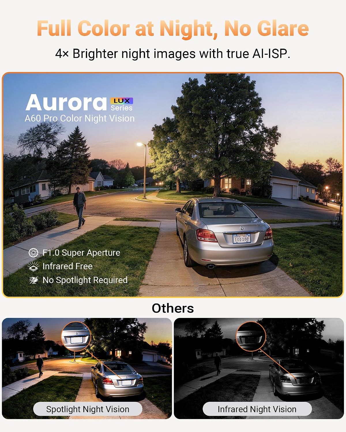 Thumbnail 2 de Anlapus 3MP 2K Window Camera for Home Security