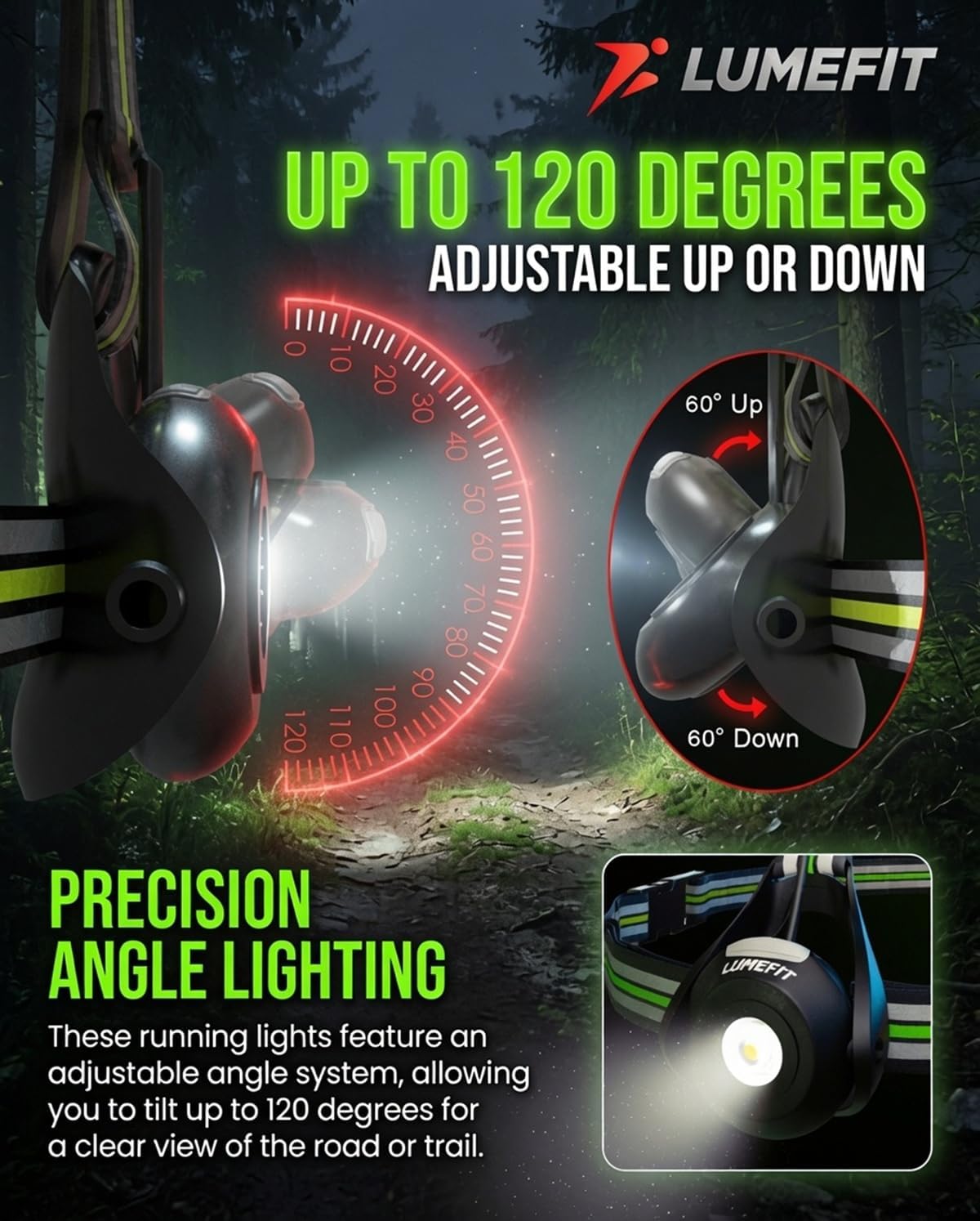 Thumbnail 1 de LUMEFIT JR-0901 borstlamp, 500 lumen, verstelbare lichtbundel en reflecterende band