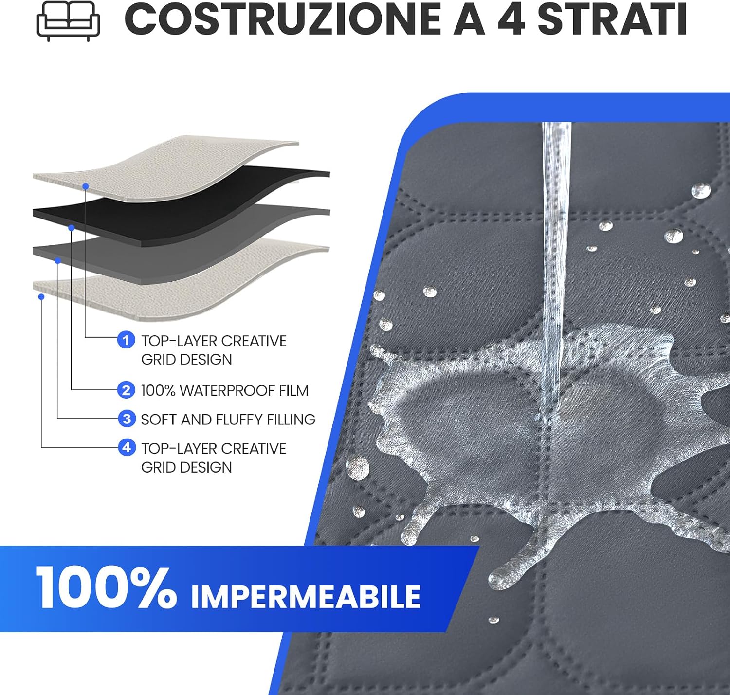 Detalle 2 de Ystyle Impermeable Funda Sofa Chaise Long 3 Plazas Gris Oscuro